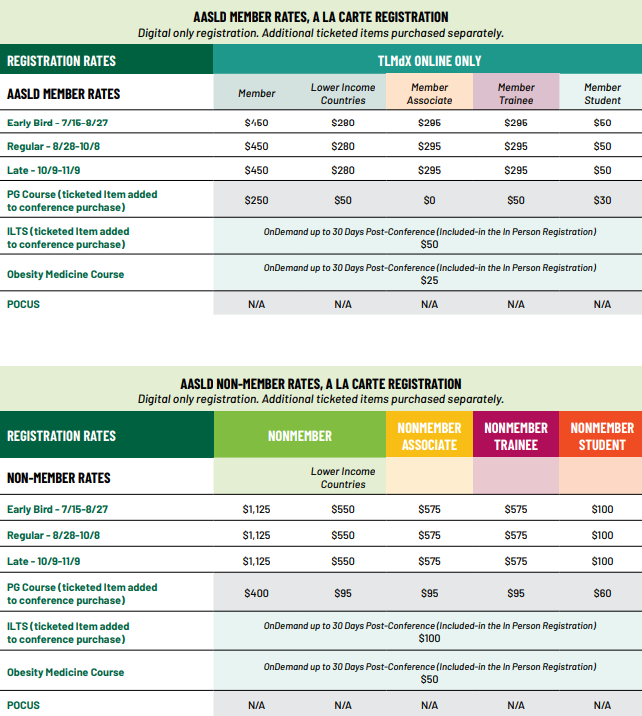 2026年第77届美国肝病研究学会年会(AASLD)
